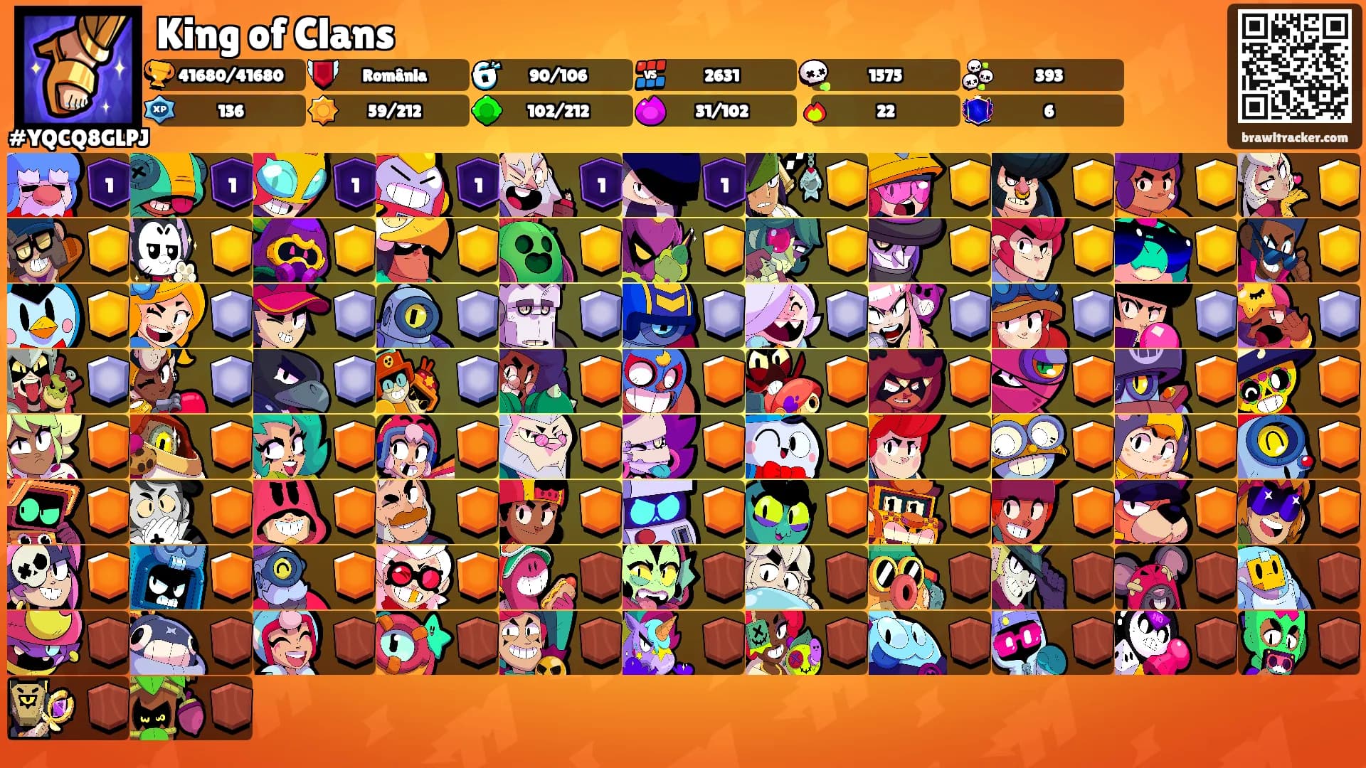 King of Clans's Ranks