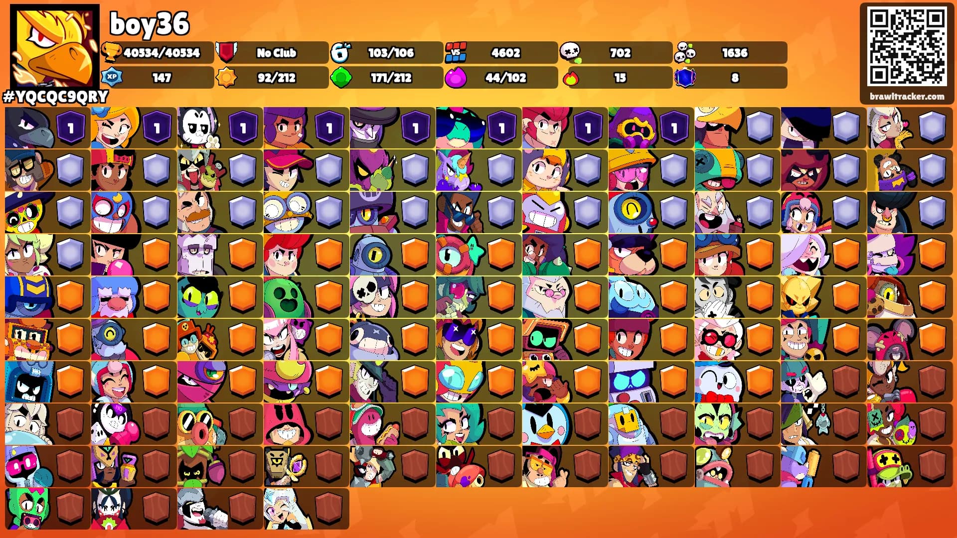 boy36's Ranks
