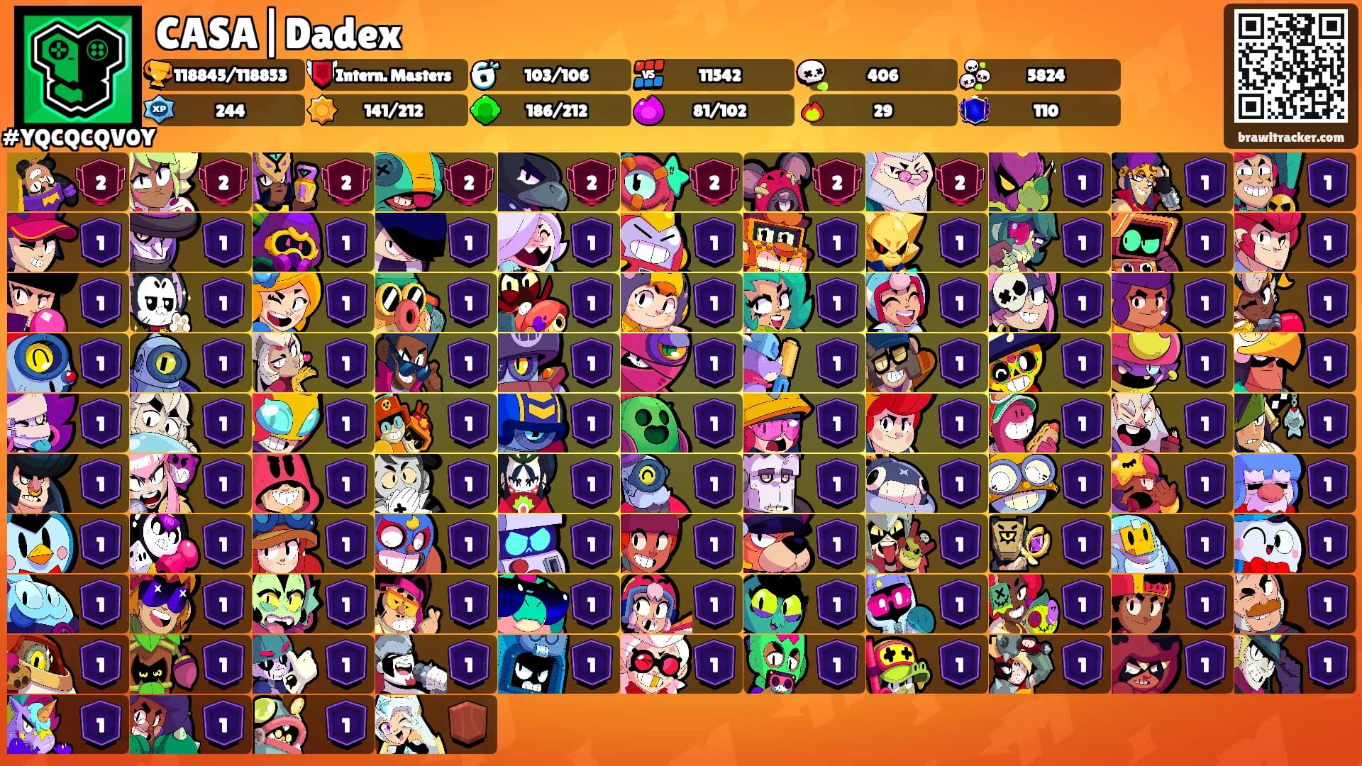 CASA|Dadex's Ranks