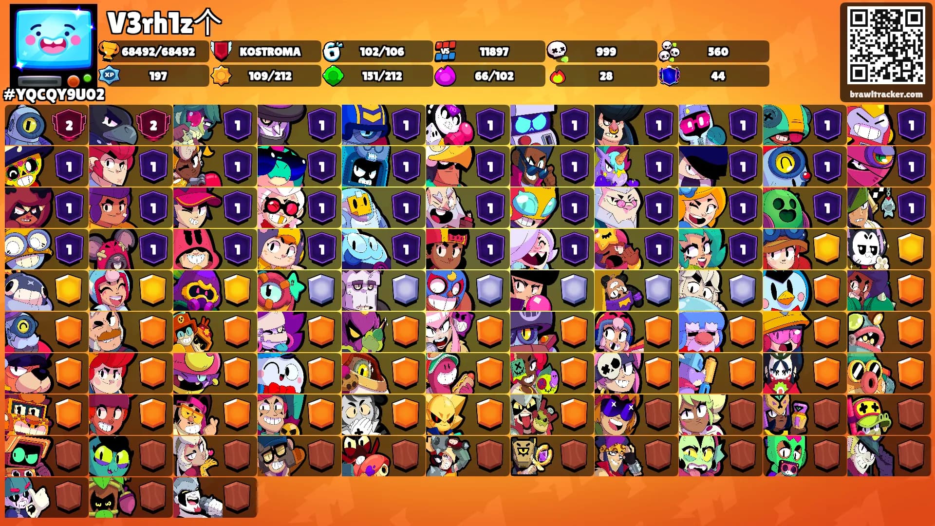 V3rh1z个's Ranks