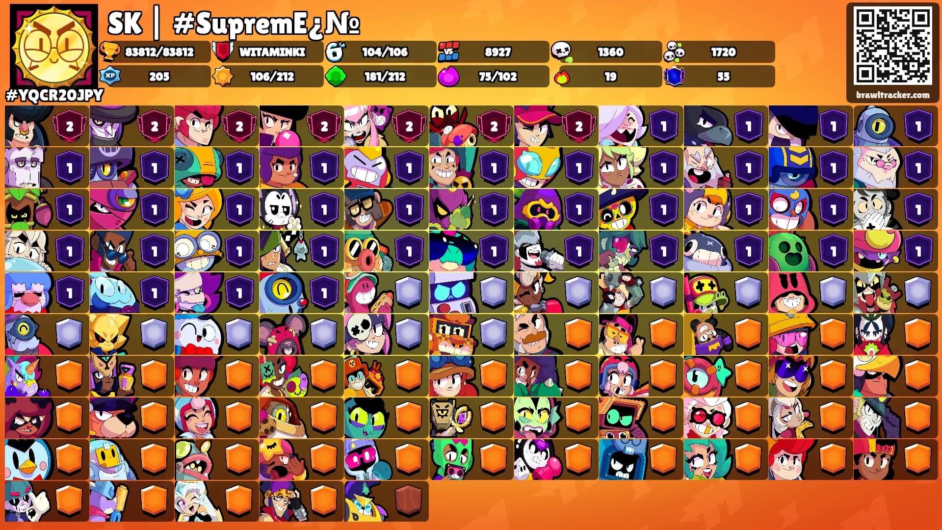 SK | #SupremE¿№'s Ranks