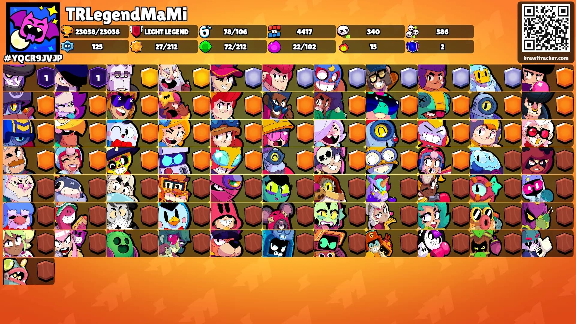 TRLegendMaMi's Ranks