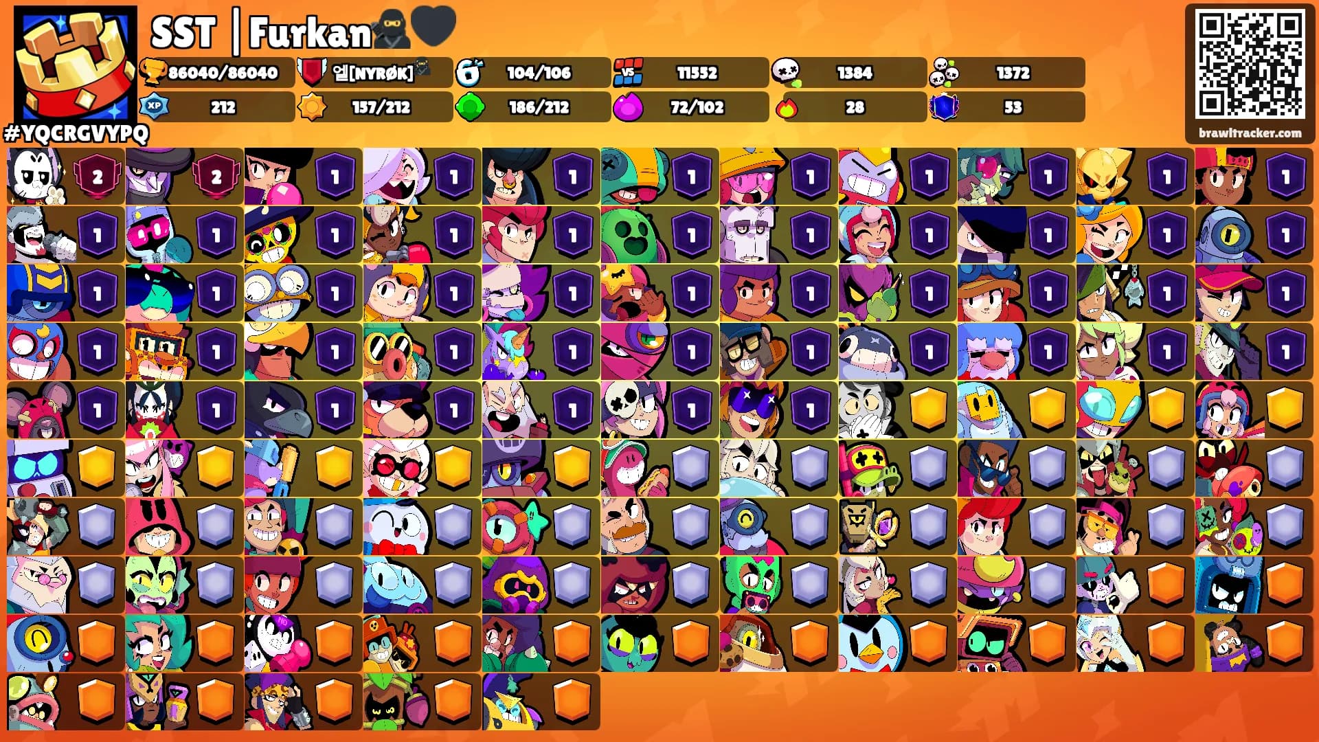 SST |Furkan🥷🖤's Ranks