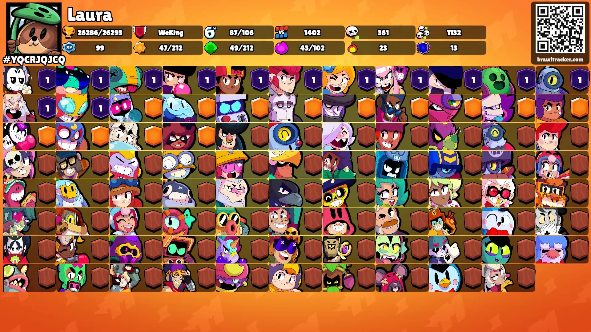 Laura's Ranks