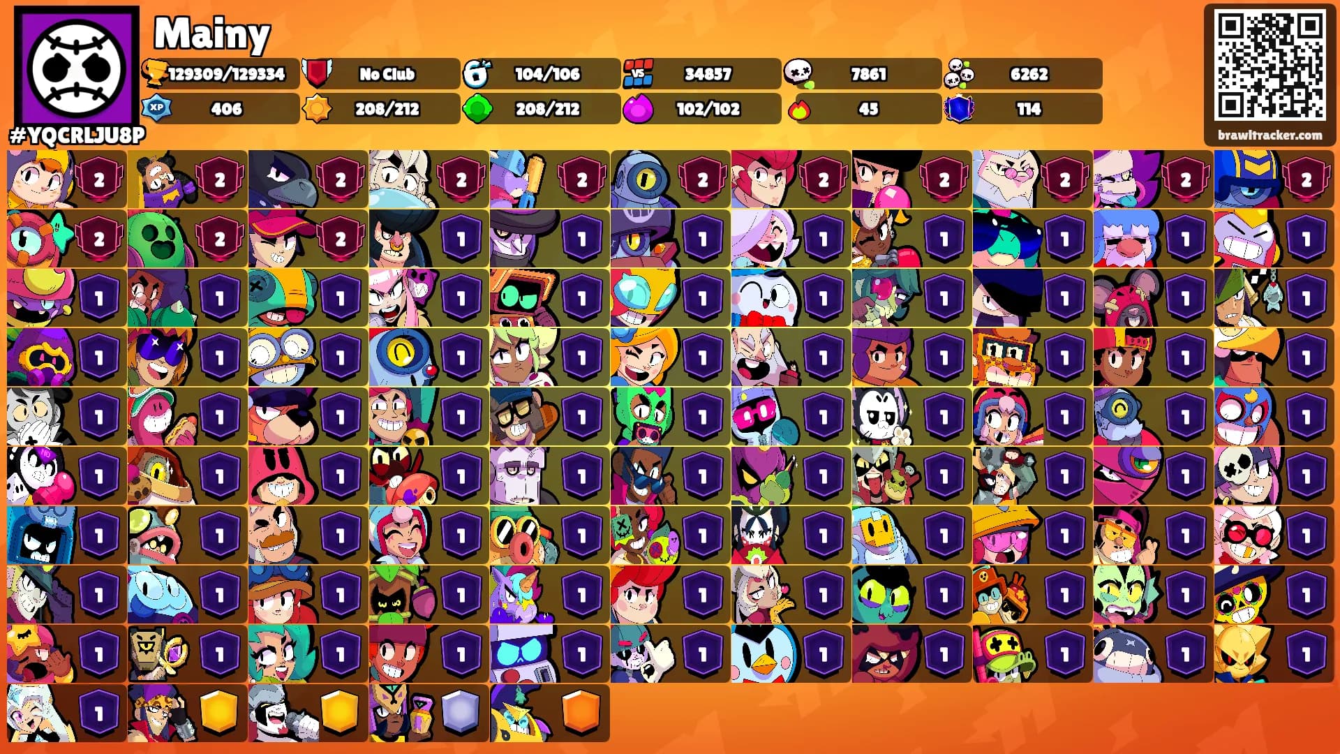 Mainy's Ranks