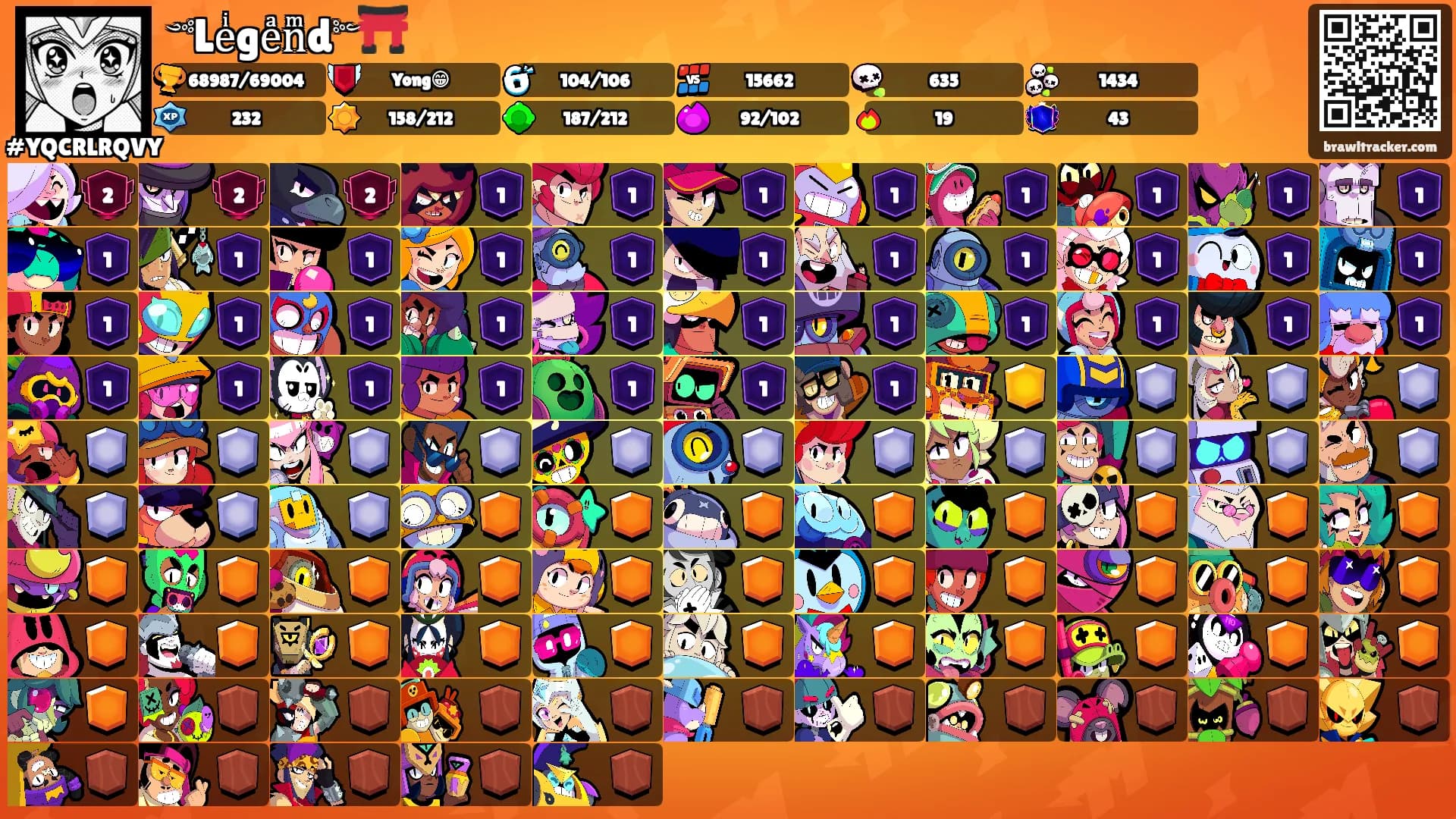 ༺Leͥgeͣnͫd༻⛩️'s Ranks