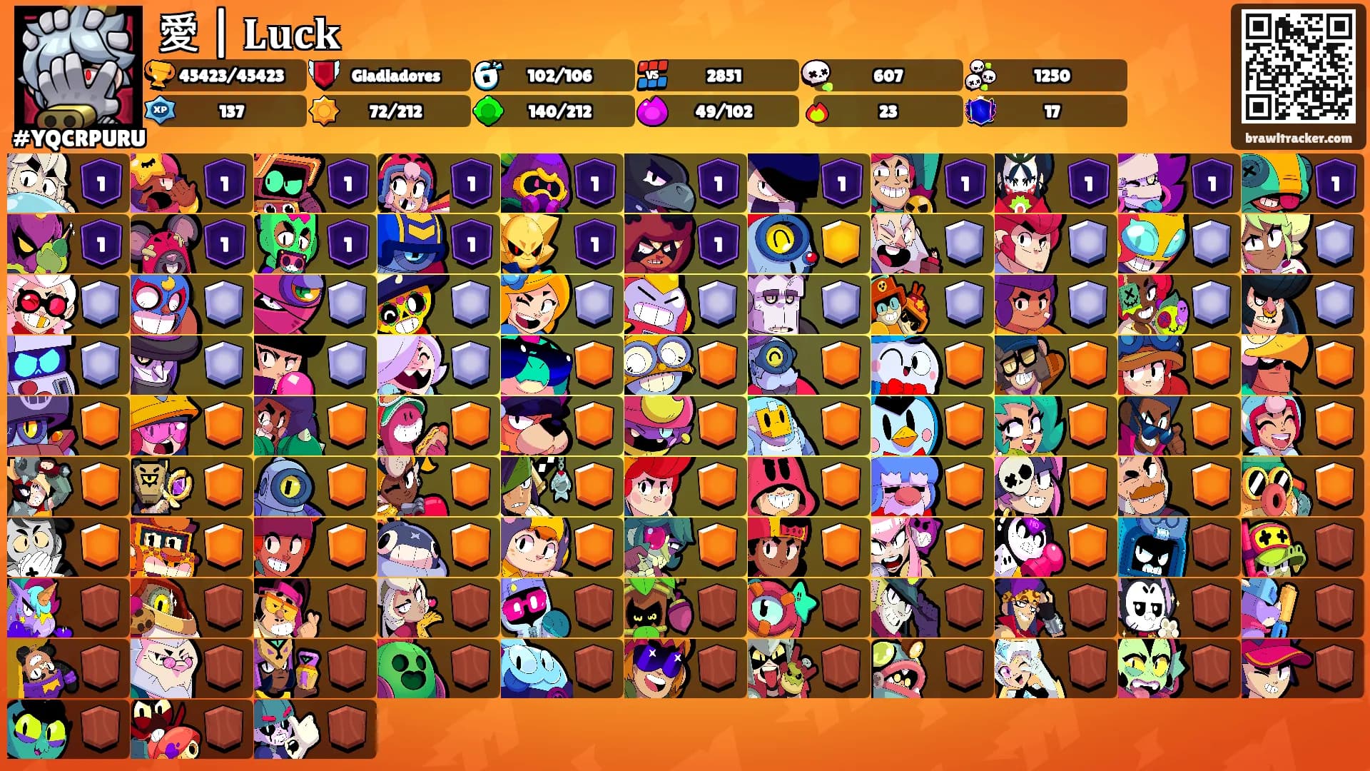 愛 | 𝐋𝐮𝐜𝐤's Ranks