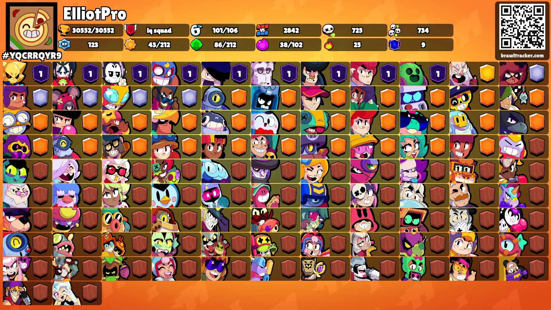 ElliotPro's Ranks