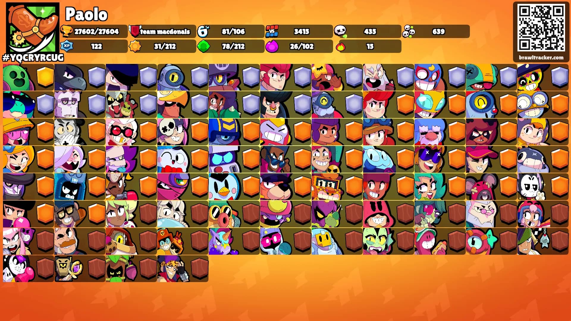 Paolo's Ranks