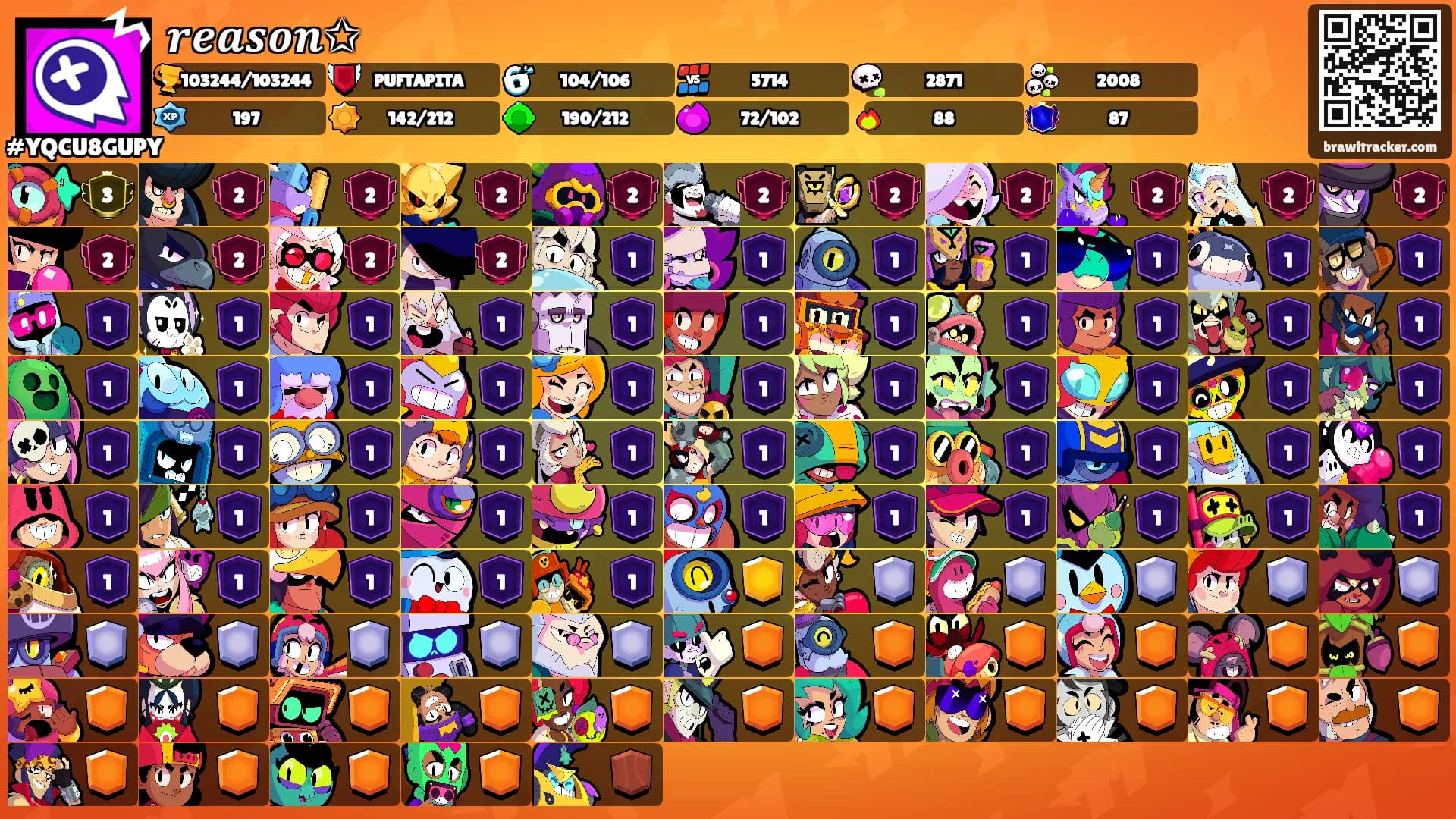 𝒓𝒆𝒂𝒔𝒐𝒏✩'s Ranks