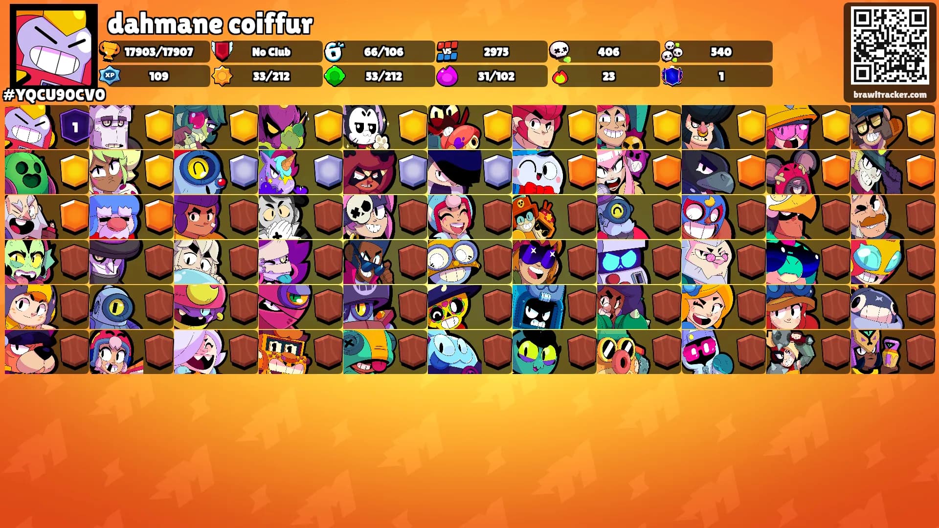 dahmane coiffur's Ranks
