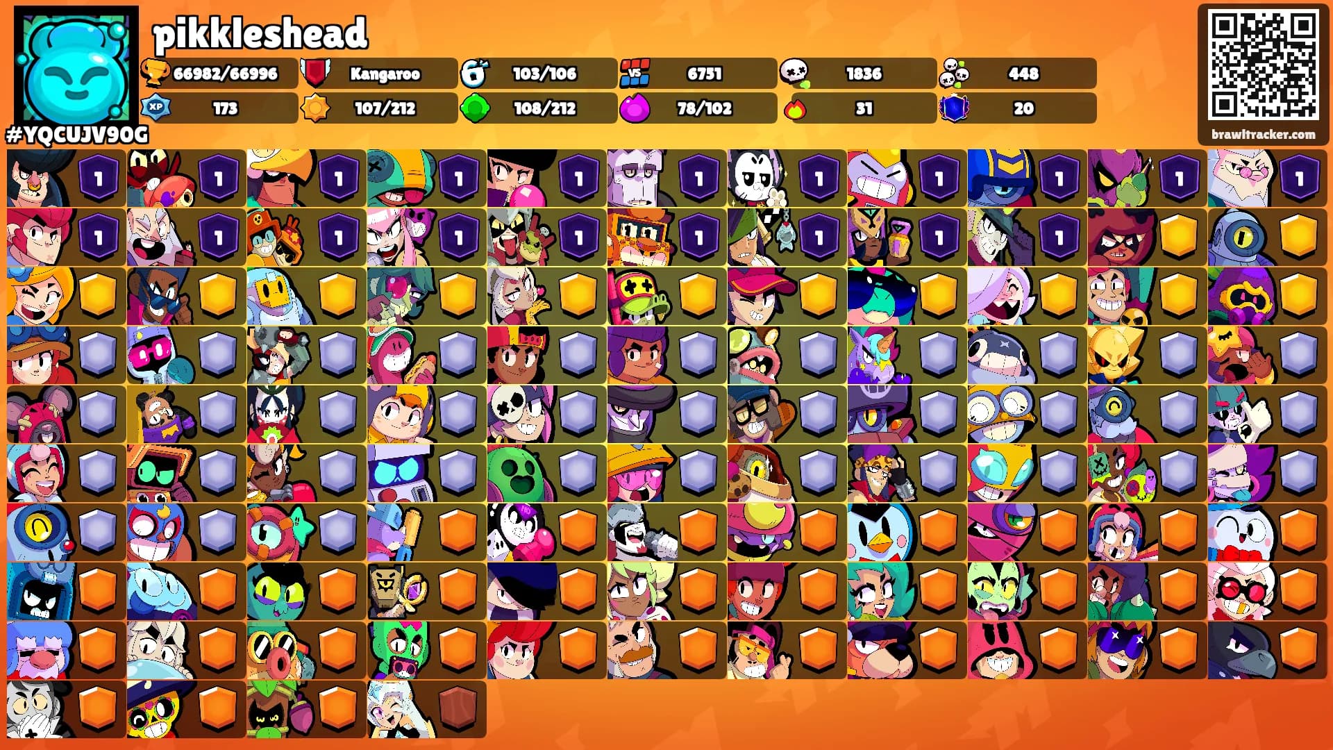 pikkleshead's Ranks