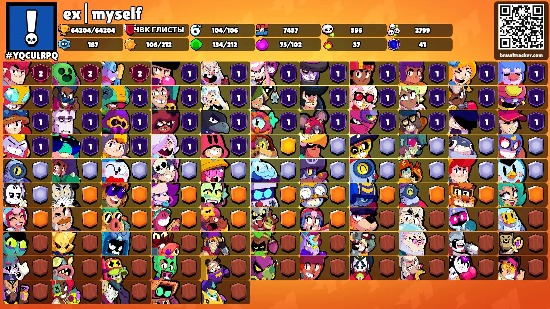 ex|myself's Ranks