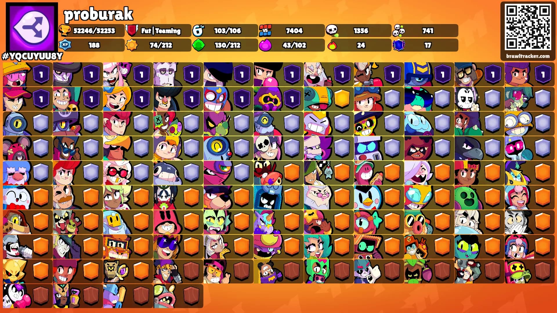 proburak's Ranks