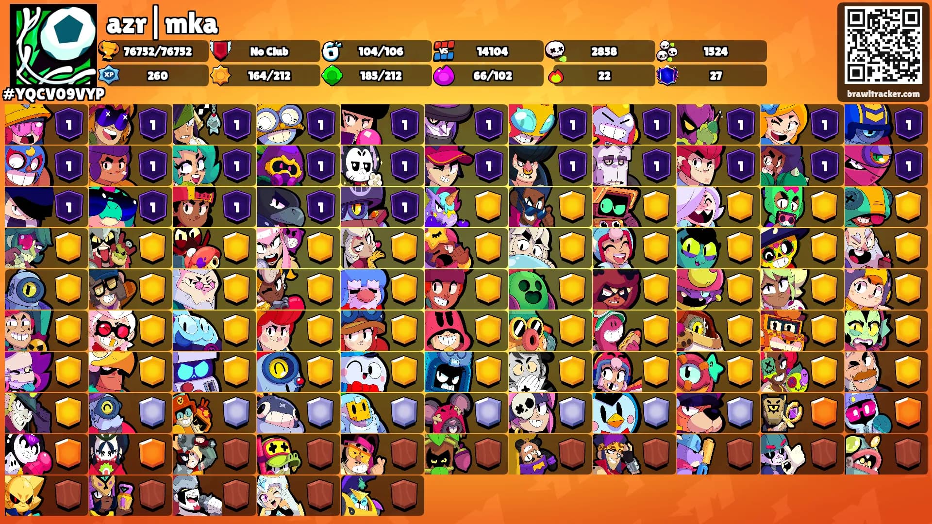 azr|mka's Ranks