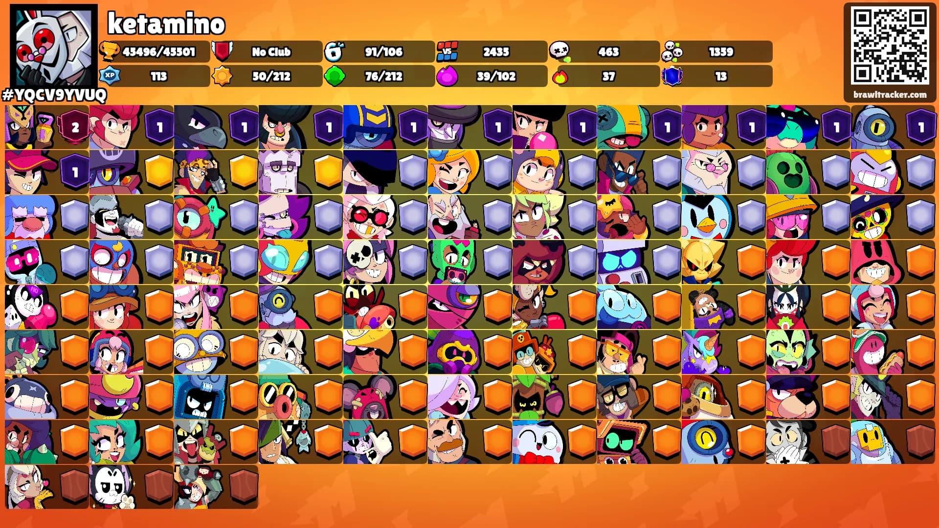 ketamino's Ranks