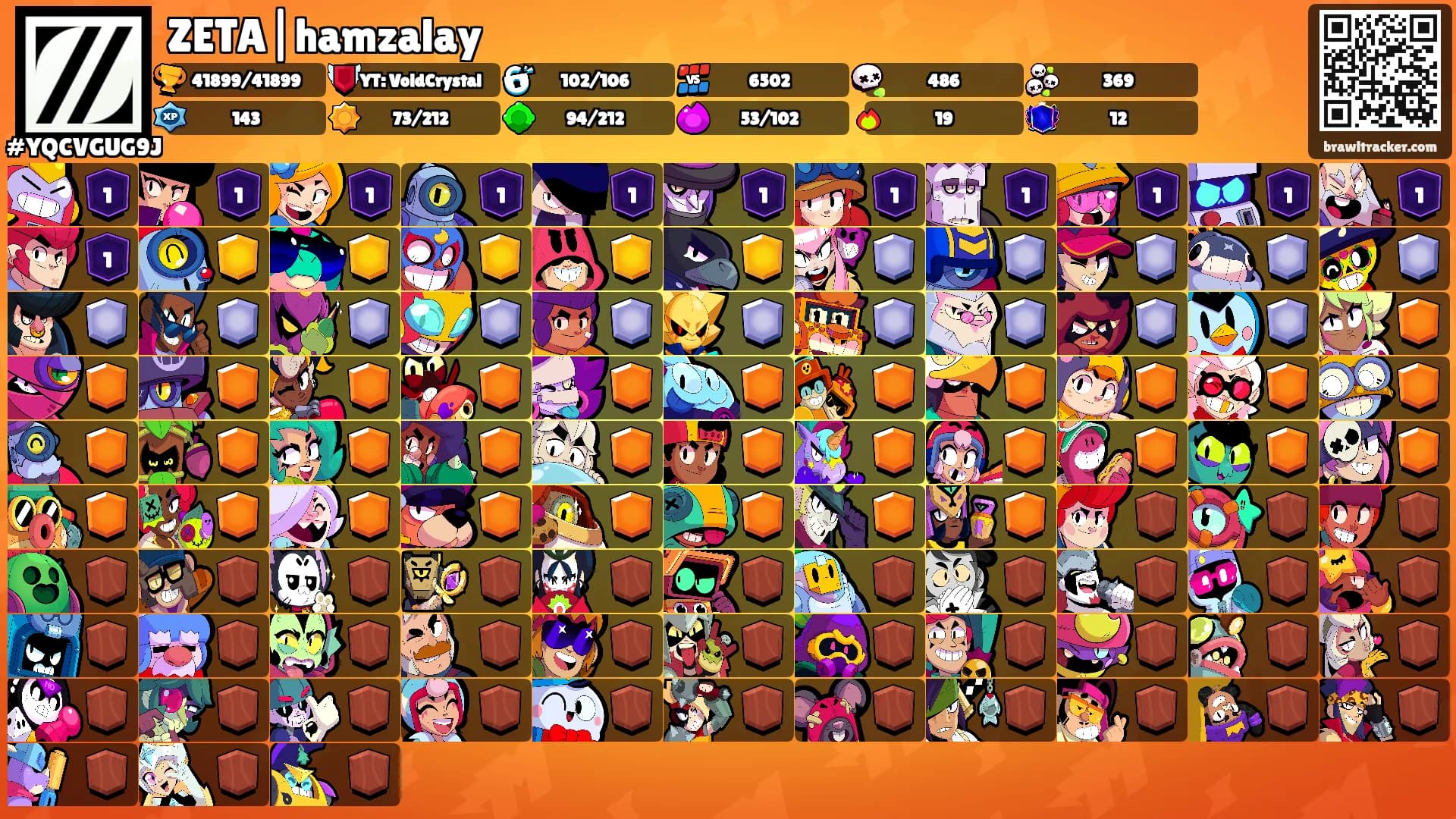 ZETA|hamzalay's Ranks