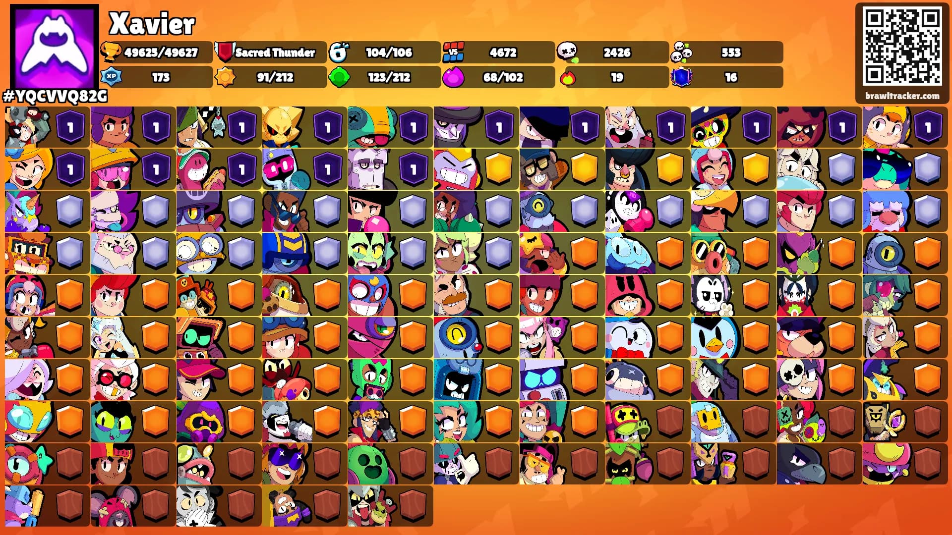 Xavier's Ranks