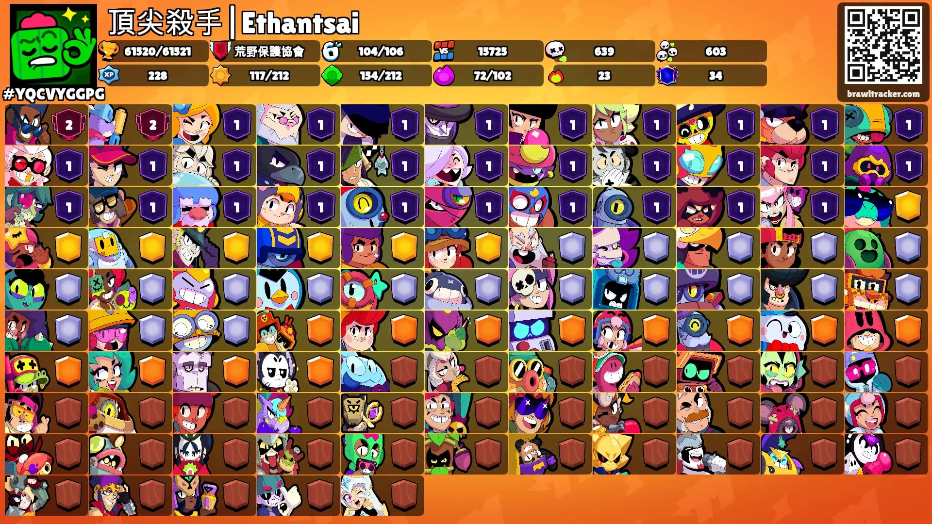 頂尖殺手|Ethantsai's Ranks