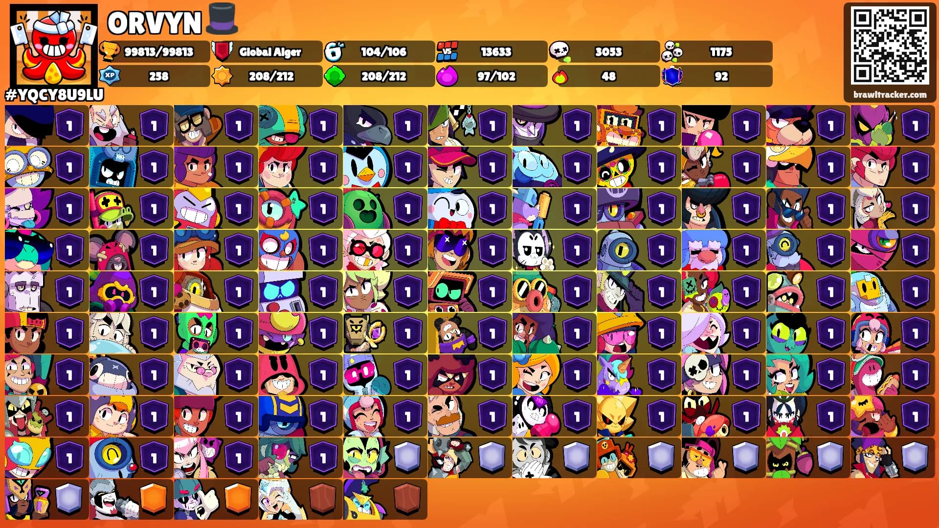 ORVYN 🎩's Ranks