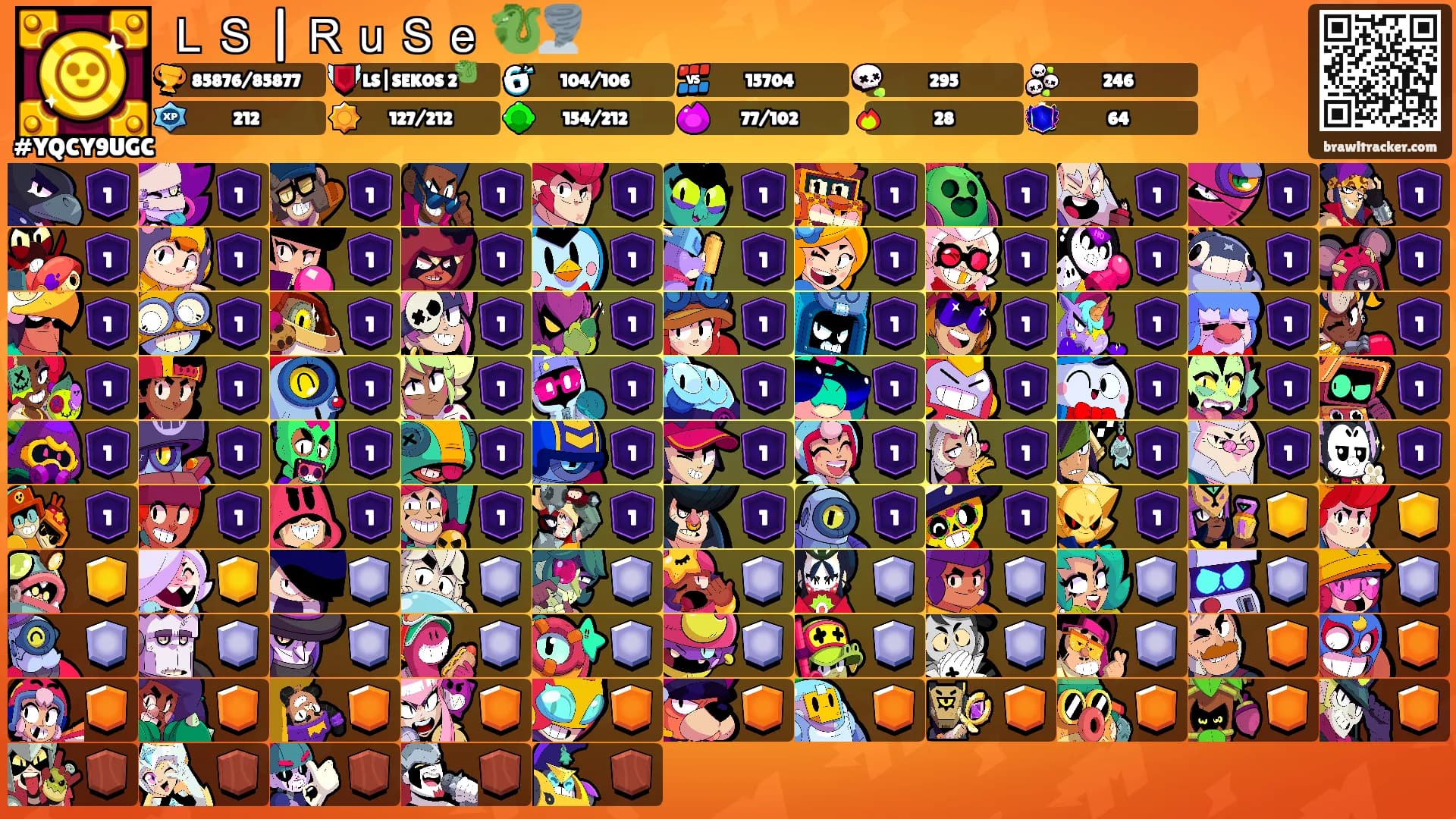 ＬＳ | ＲｕＳｅ 🐉🌪️'s Ranks