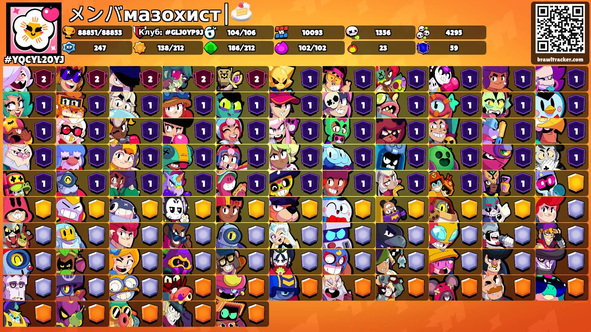 メンバмазохист|🍰's Ranks
