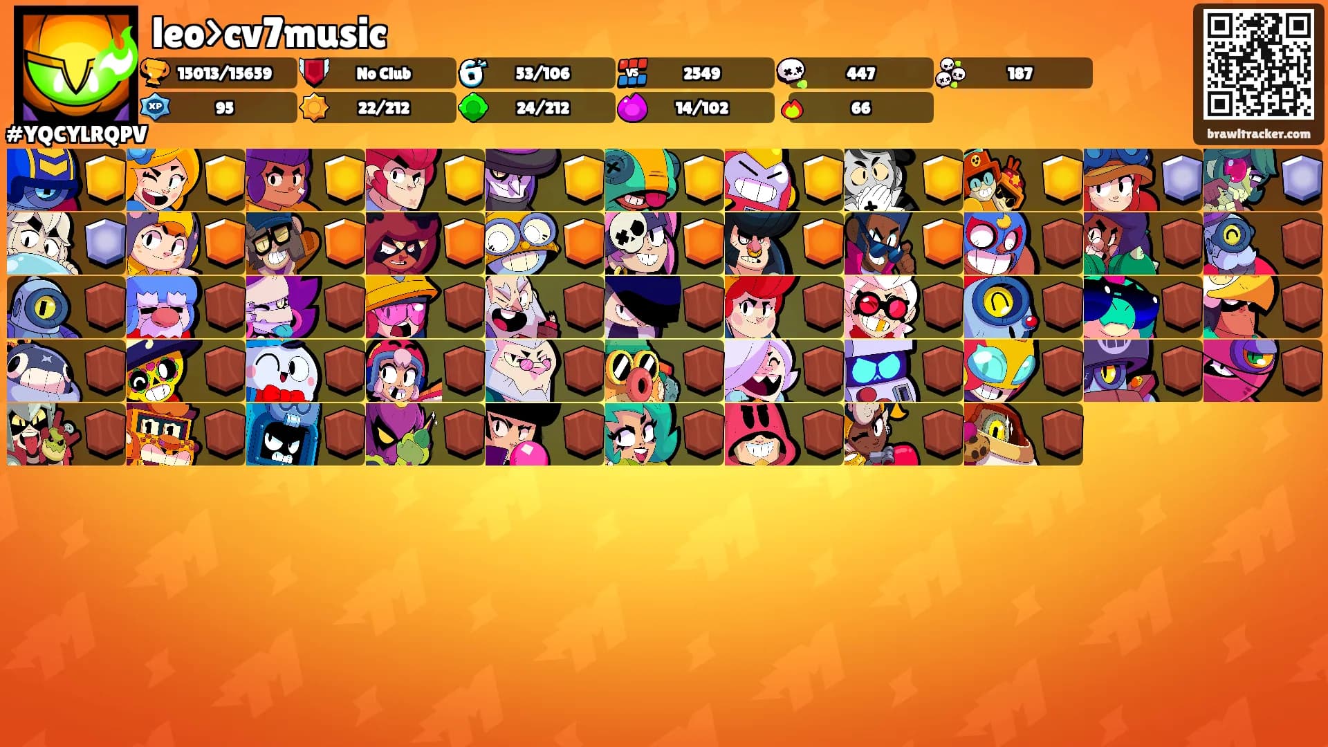 leo>cv7music's Ranks