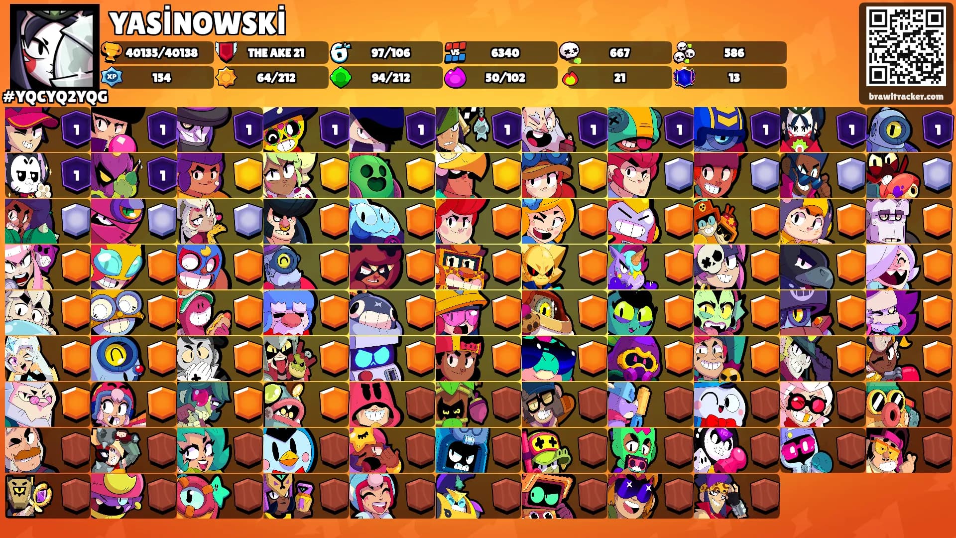 YASİNOWSKİ's Ranks