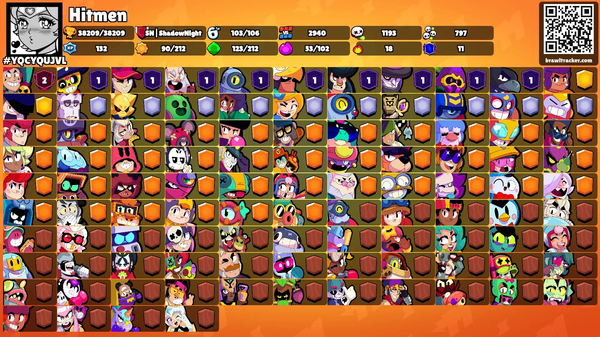 Hitmen's Ranks