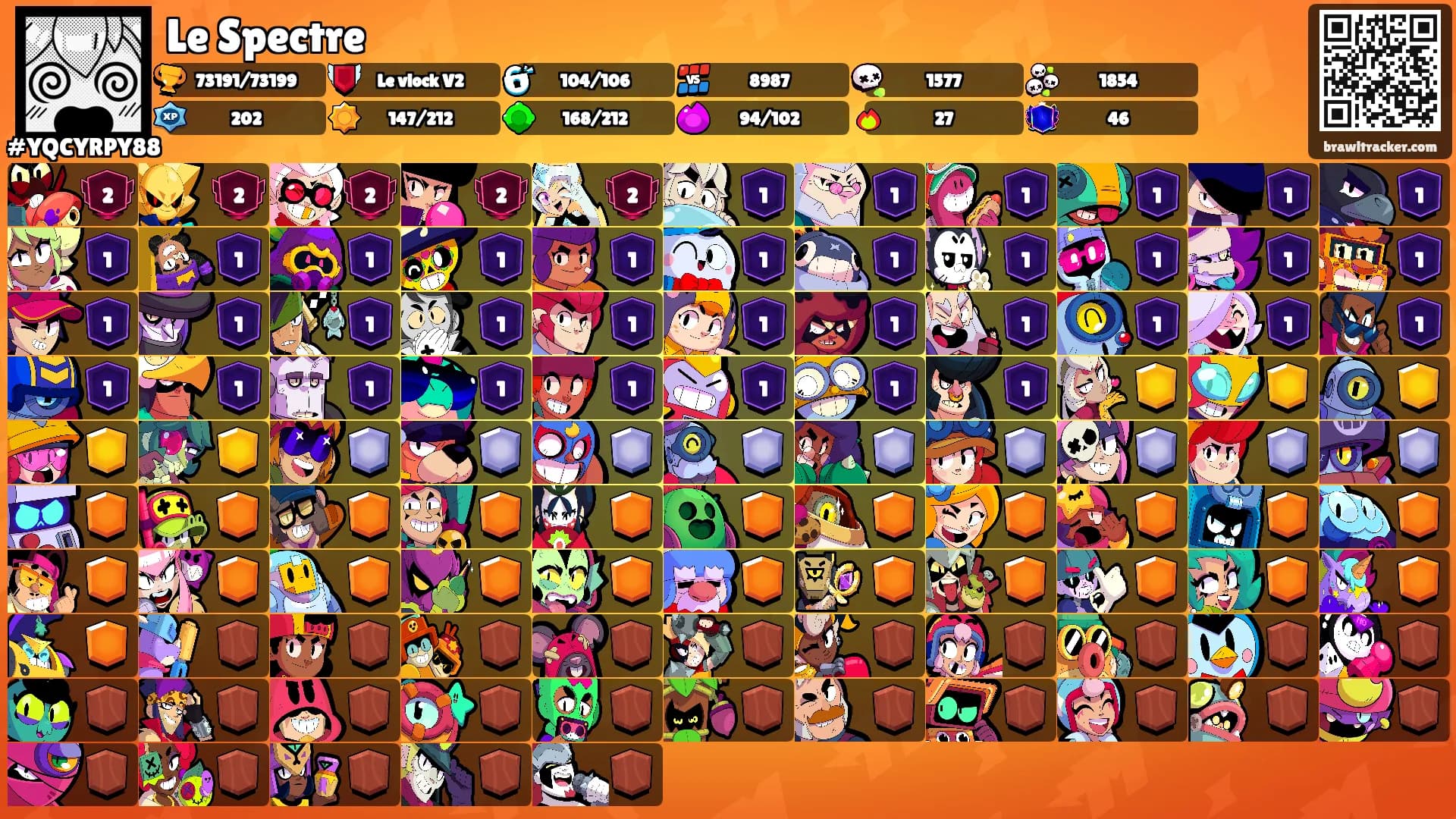 Le Spectre's Ranks