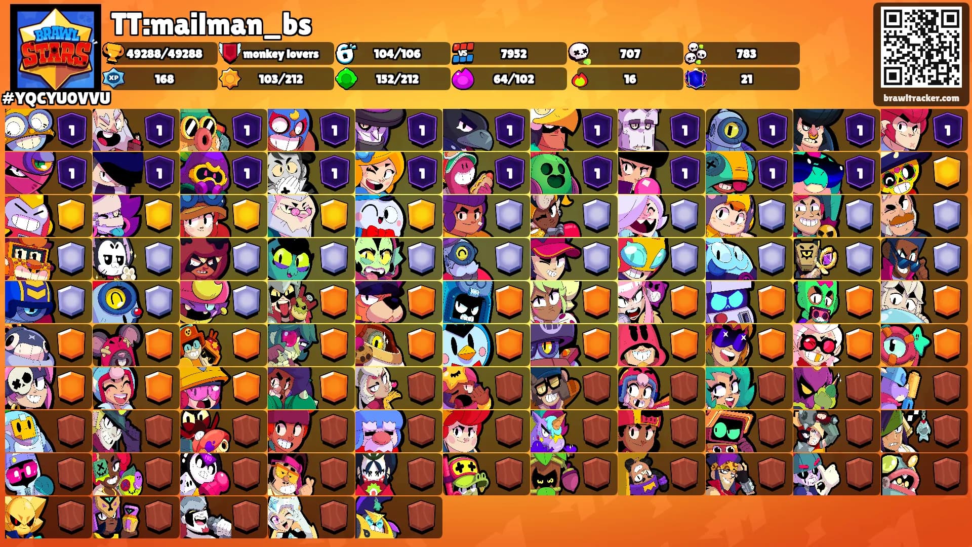 TT:mailman_bs's Ranks