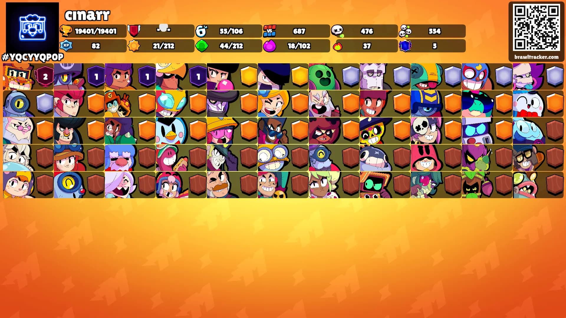 cınarr's Ranks