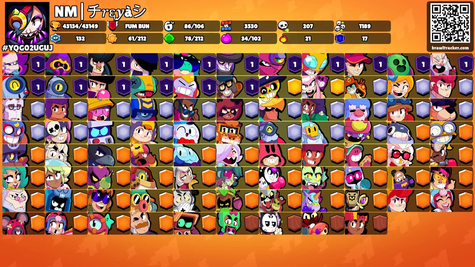 NM|チ𝑟ᶓ𝒚àシ's Ranks