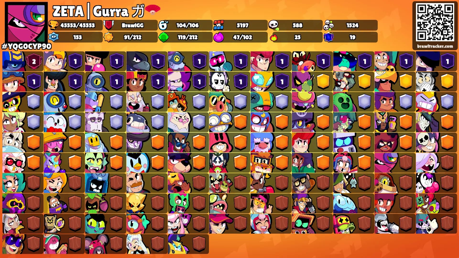 ZETA|Gurra ガ🪭's Ranks