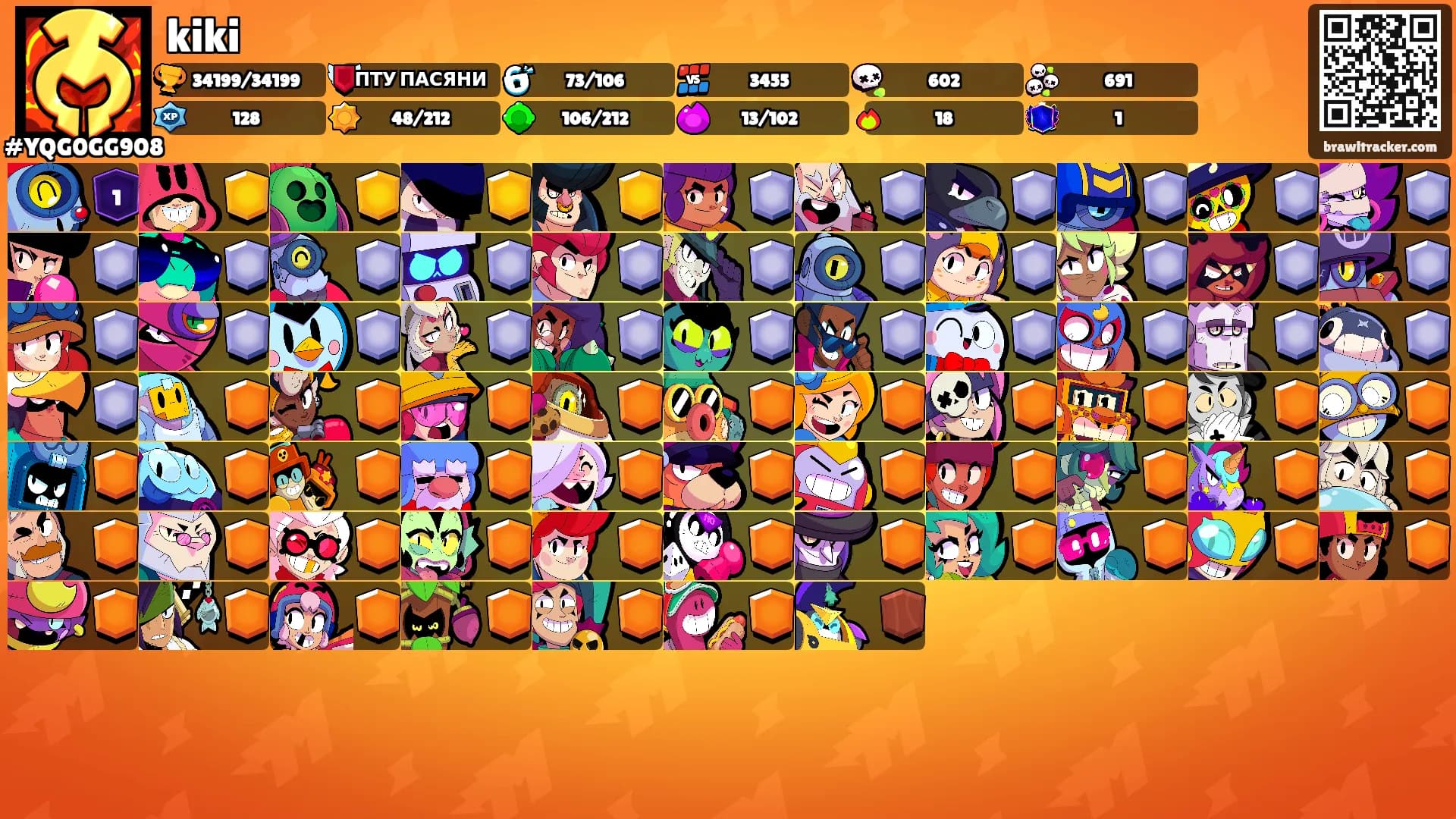 kiki's Ranks