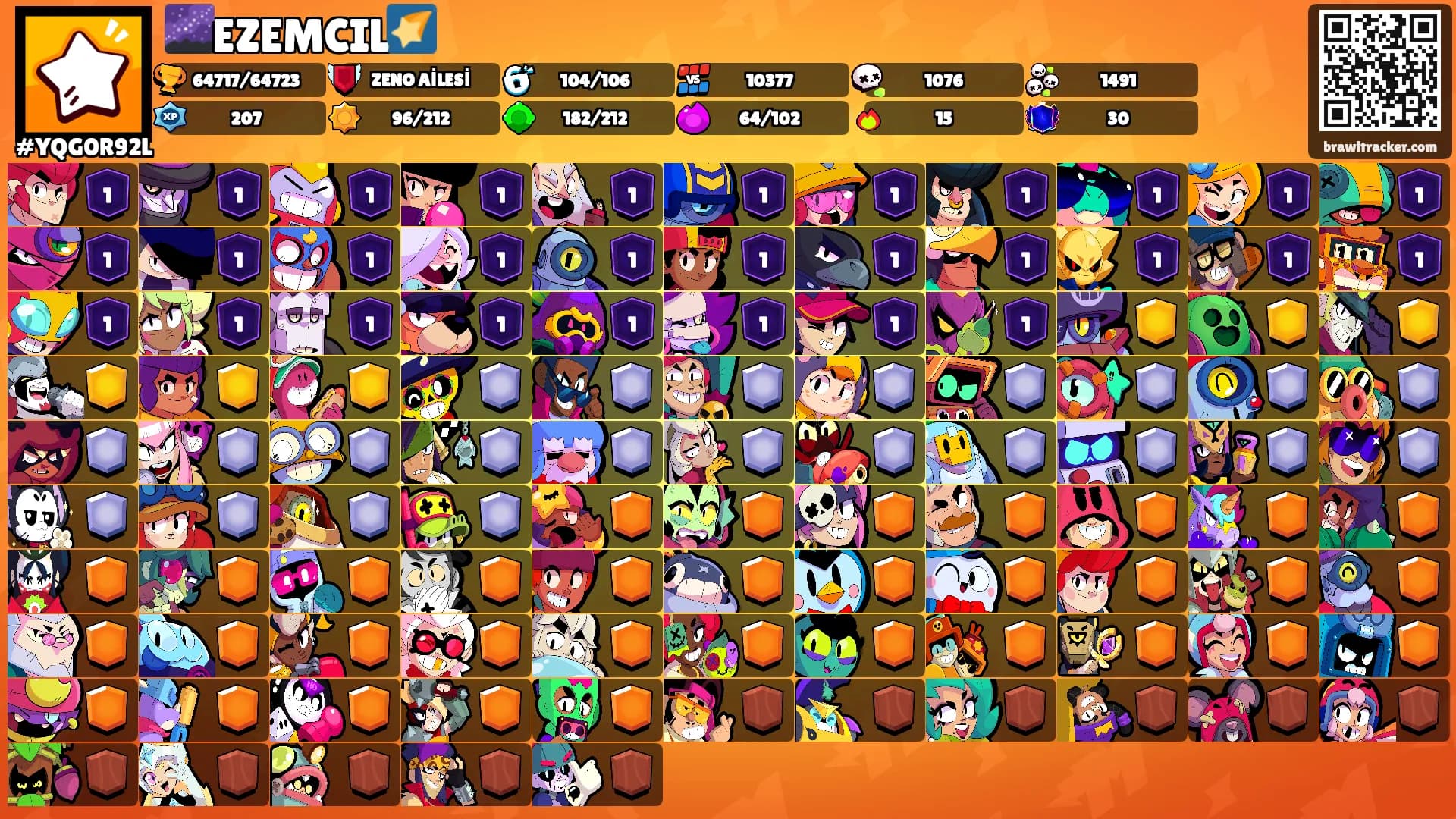 🌌EZEMCIL🌠's Ranks