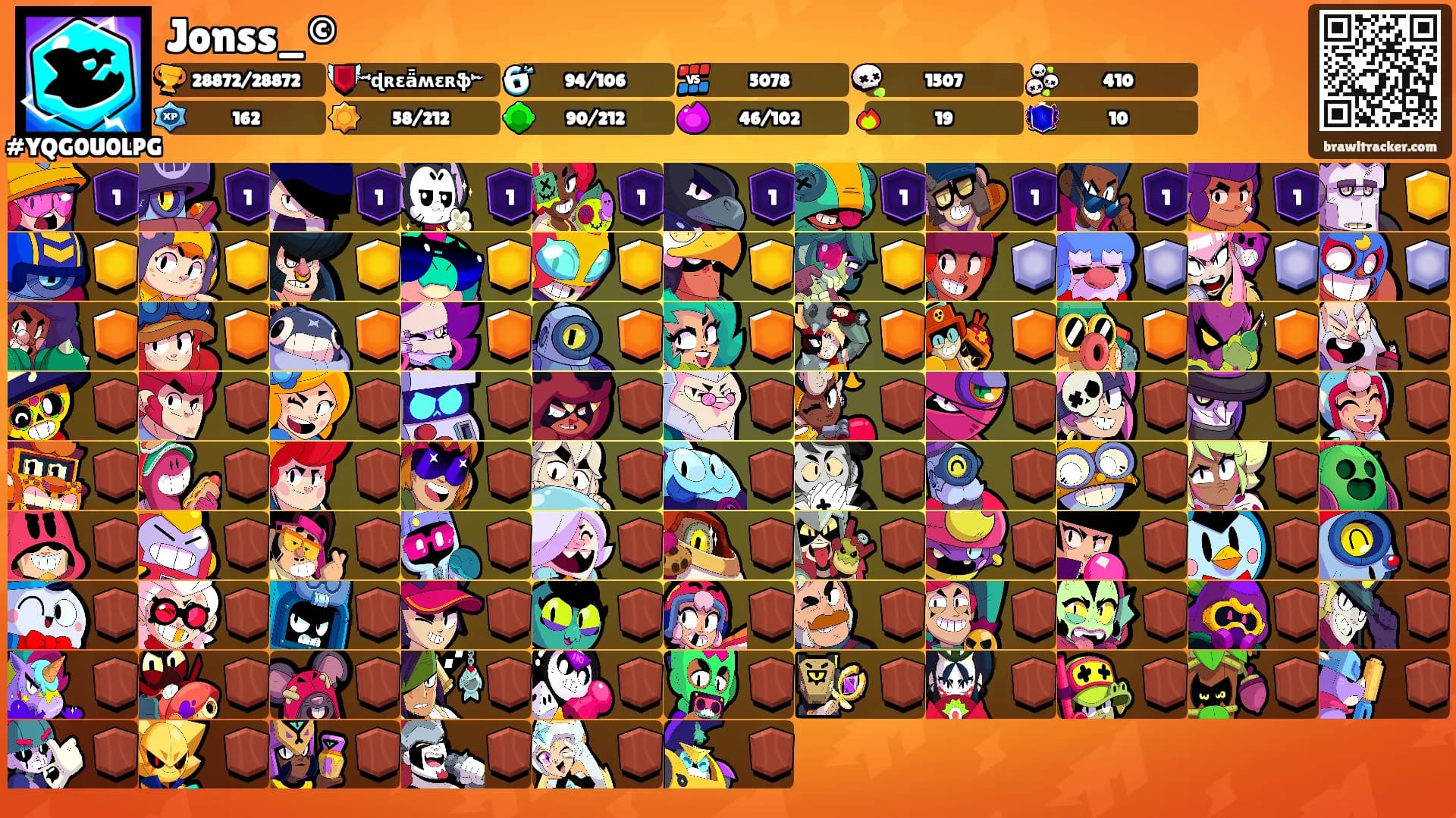 Jonss_©'s Ranks