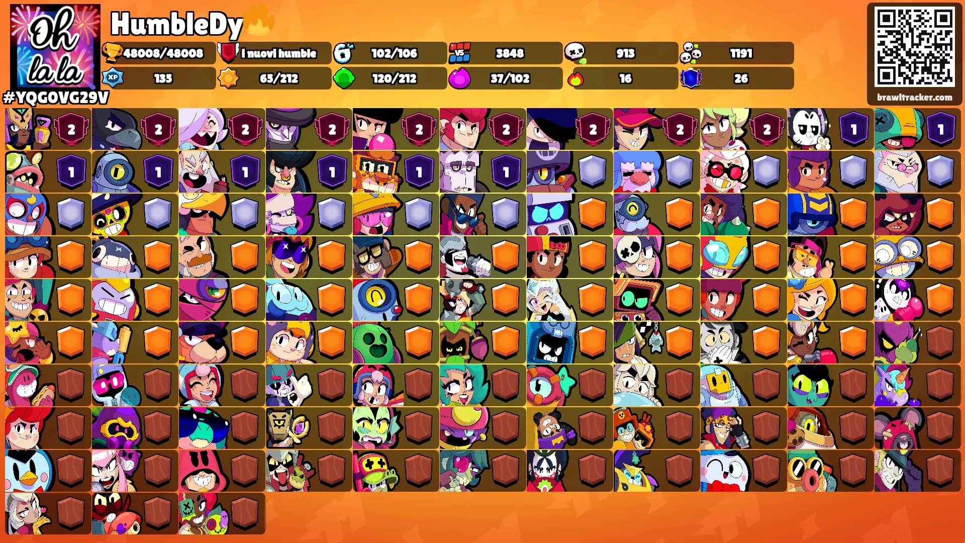 HumbleDy🔥's Ranks