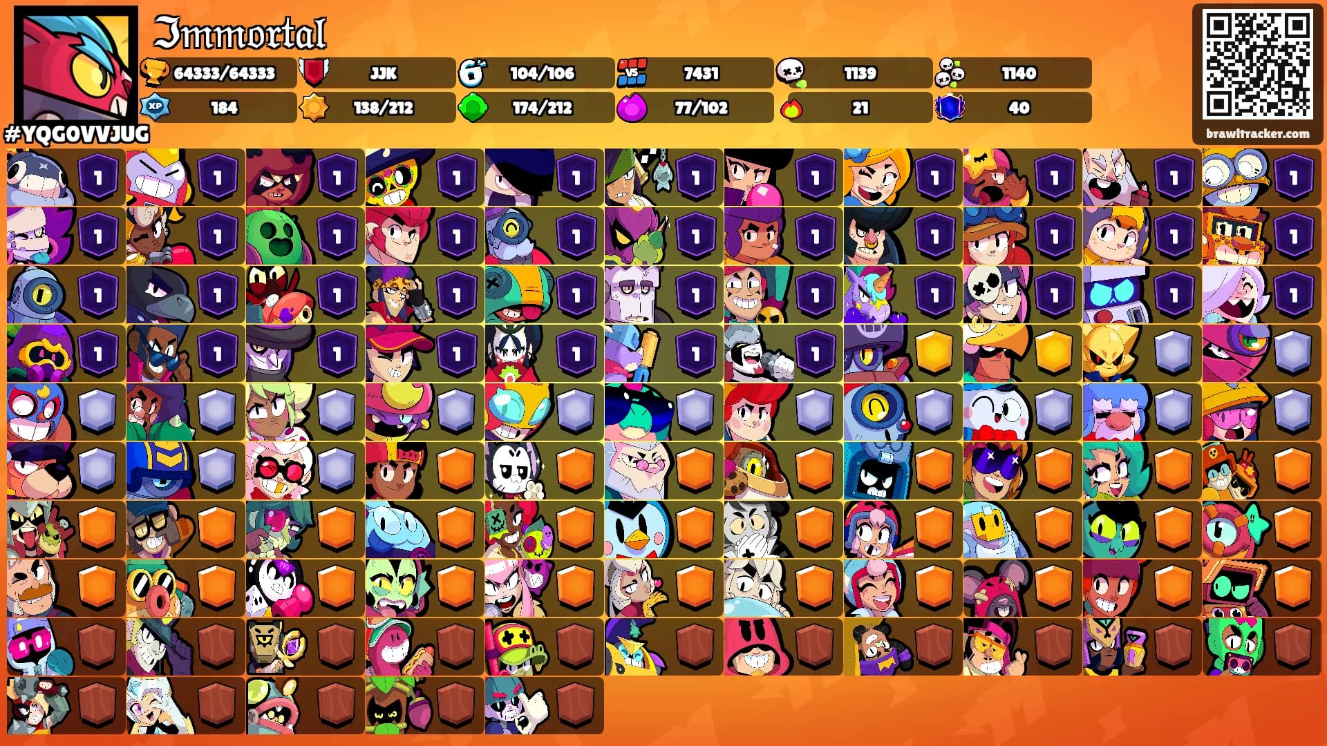 ℑ𝔪𝔪𝔬𝔯𝔱𝔞𝔩's Ranks