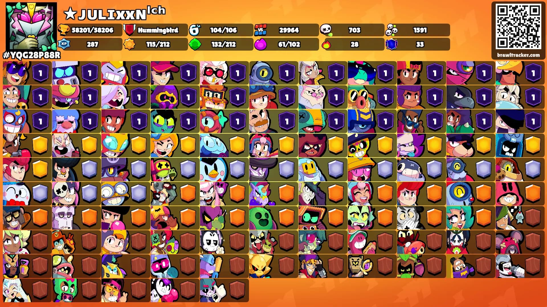 ★ᴊᴜʟɪxxɴˡᶜʰ's Ranks