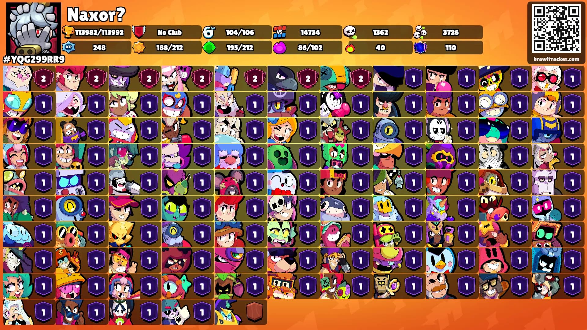 Naxor?'s Ranks