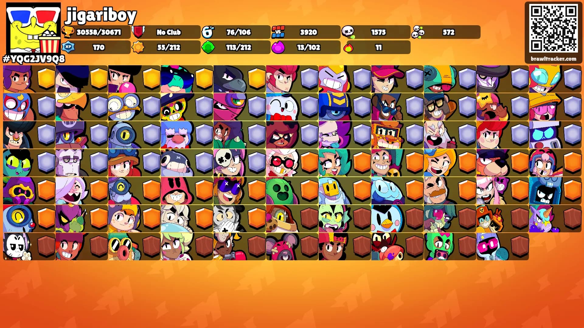 jigariboy's Ranks