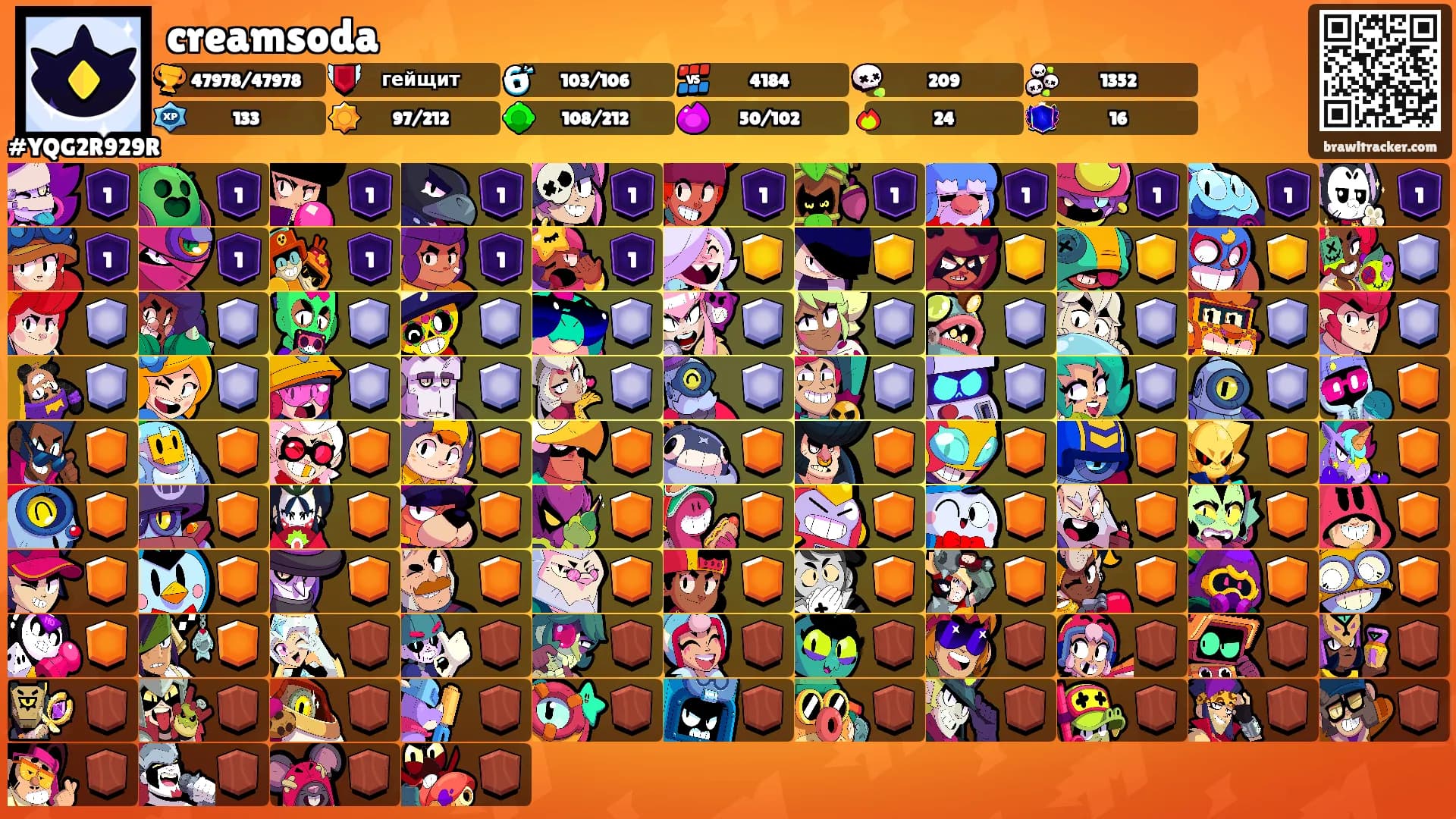 creamsoda's Ranks