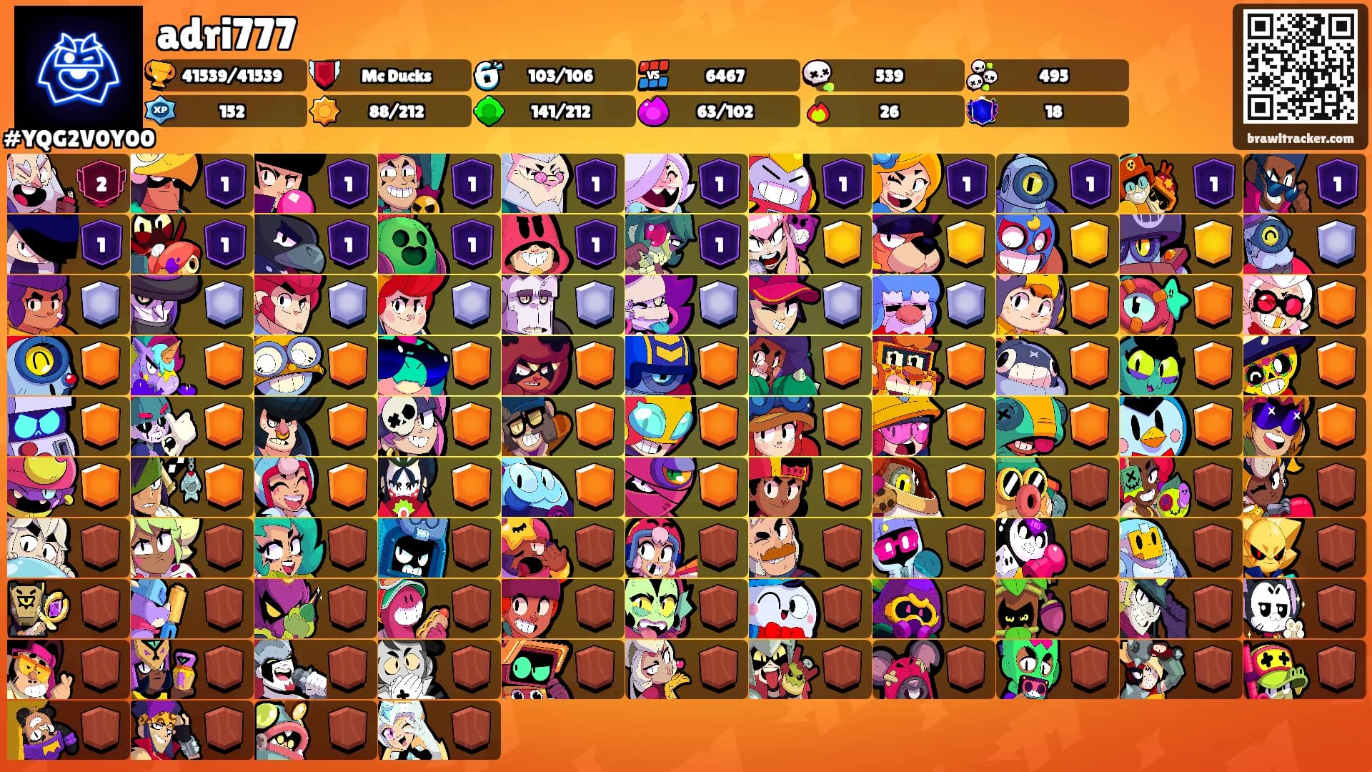 adri777's Ranks