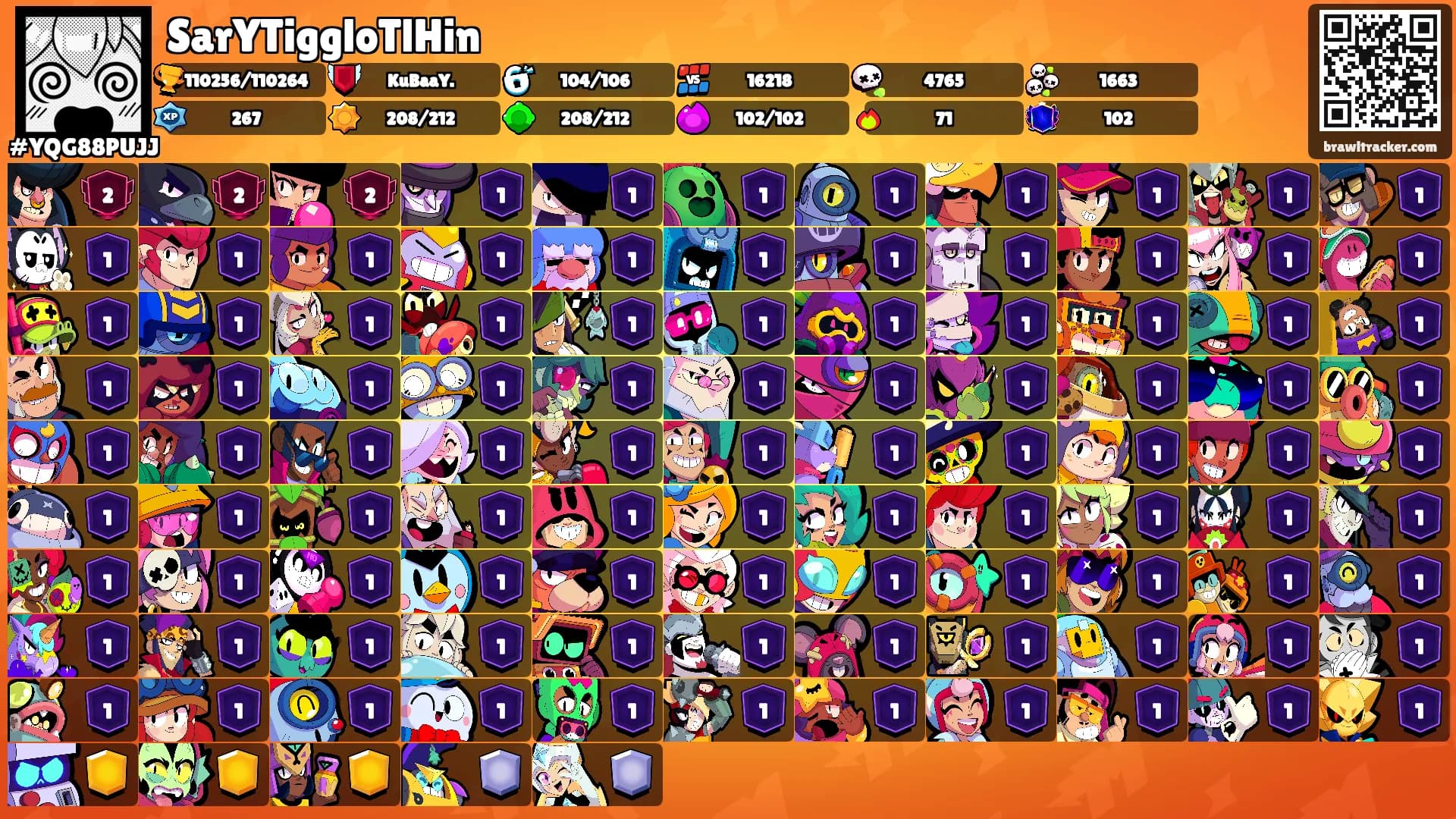 SarYTiggloTlHin's Ranks