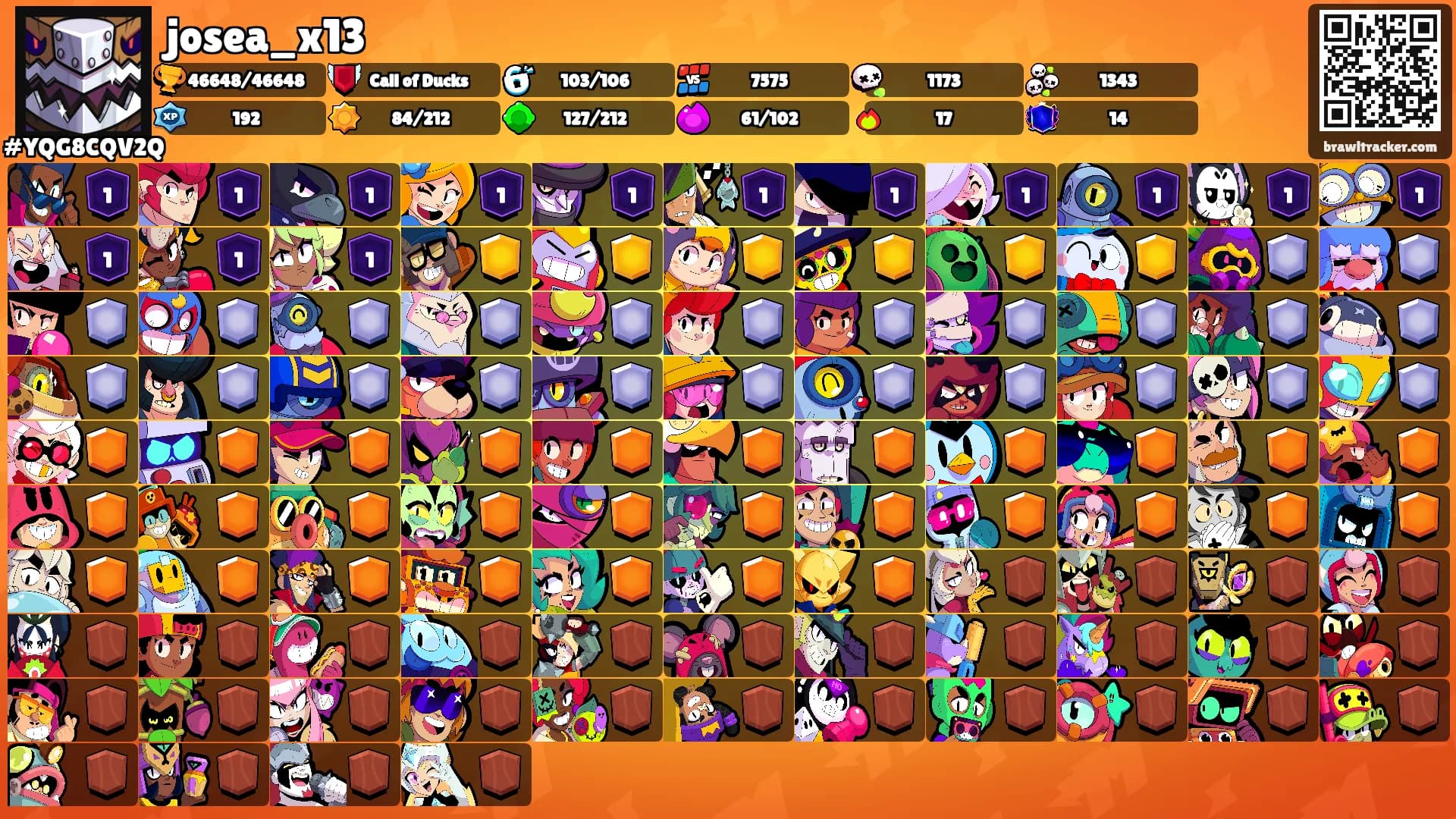 josea_x13's Ranks