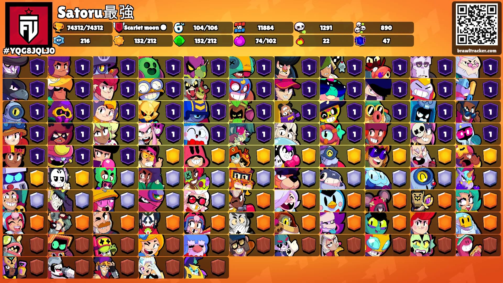 Satoru最強's Ranks