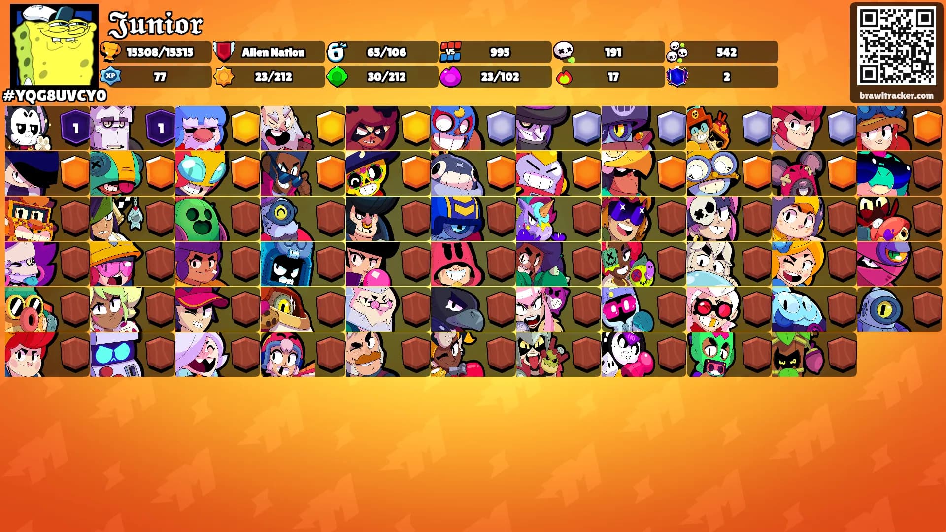 𝕵𝖚𝖓𝖎𝖔𝖗's Ranks