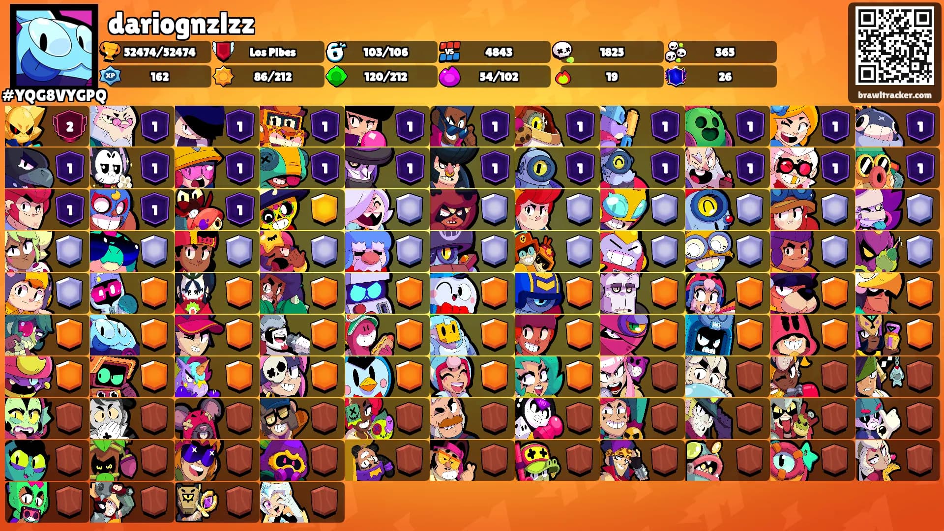 dariognzlzz's Ranks