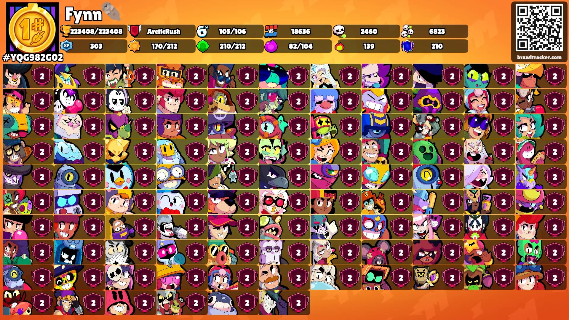 Fynn🦦's Ranks